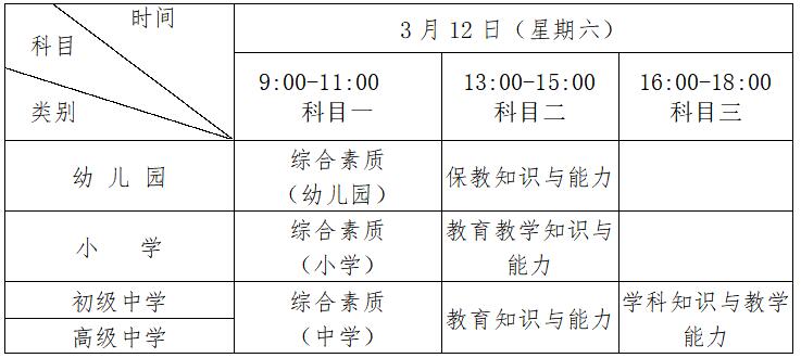 2022上半年黑龍江中小學(xué)教師資格考試（筆試）報(bào)名公告